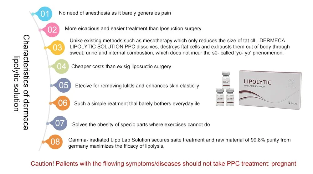 Dermeca Injectable Lipolytic Serum for Fat Dissolving