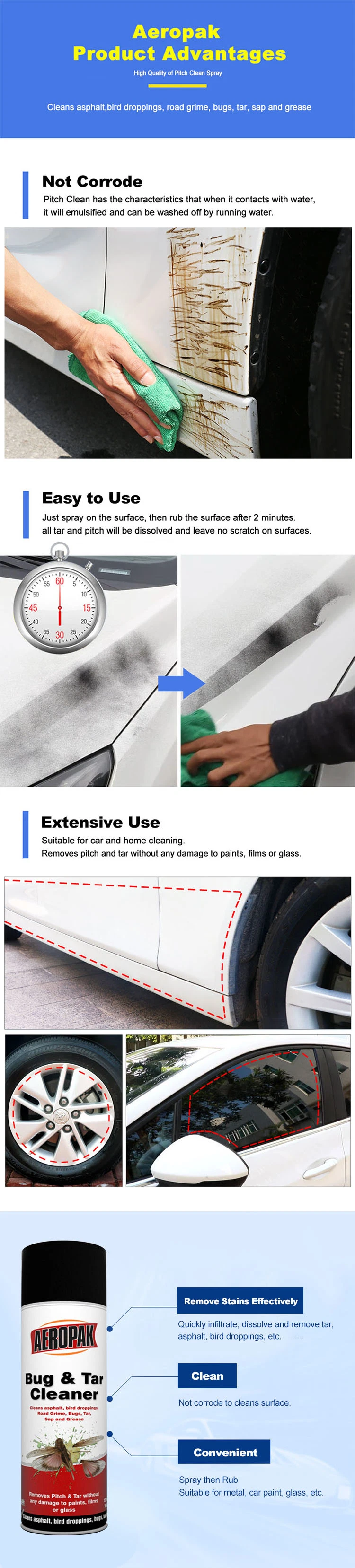 Automobile Car Bady Cleaning Liquid Spray Cleaner Wash Pitch Cleaner