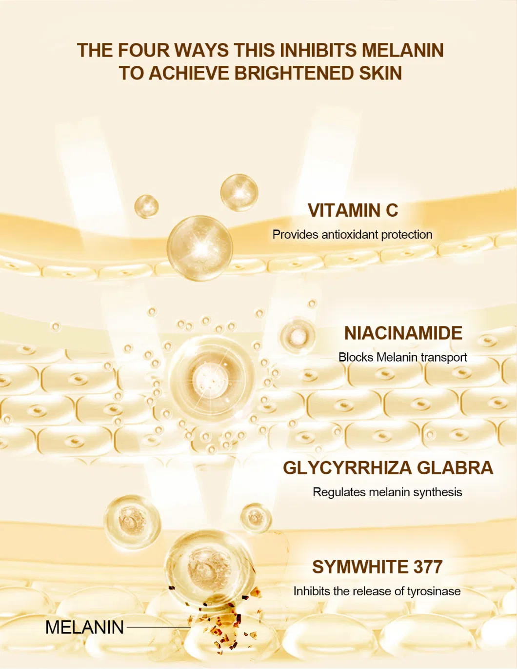 Neutriherbs Best Wholesale Lightweight Natural Symwhite377 Vitamin C Hydra Skin Whitening Face Serum