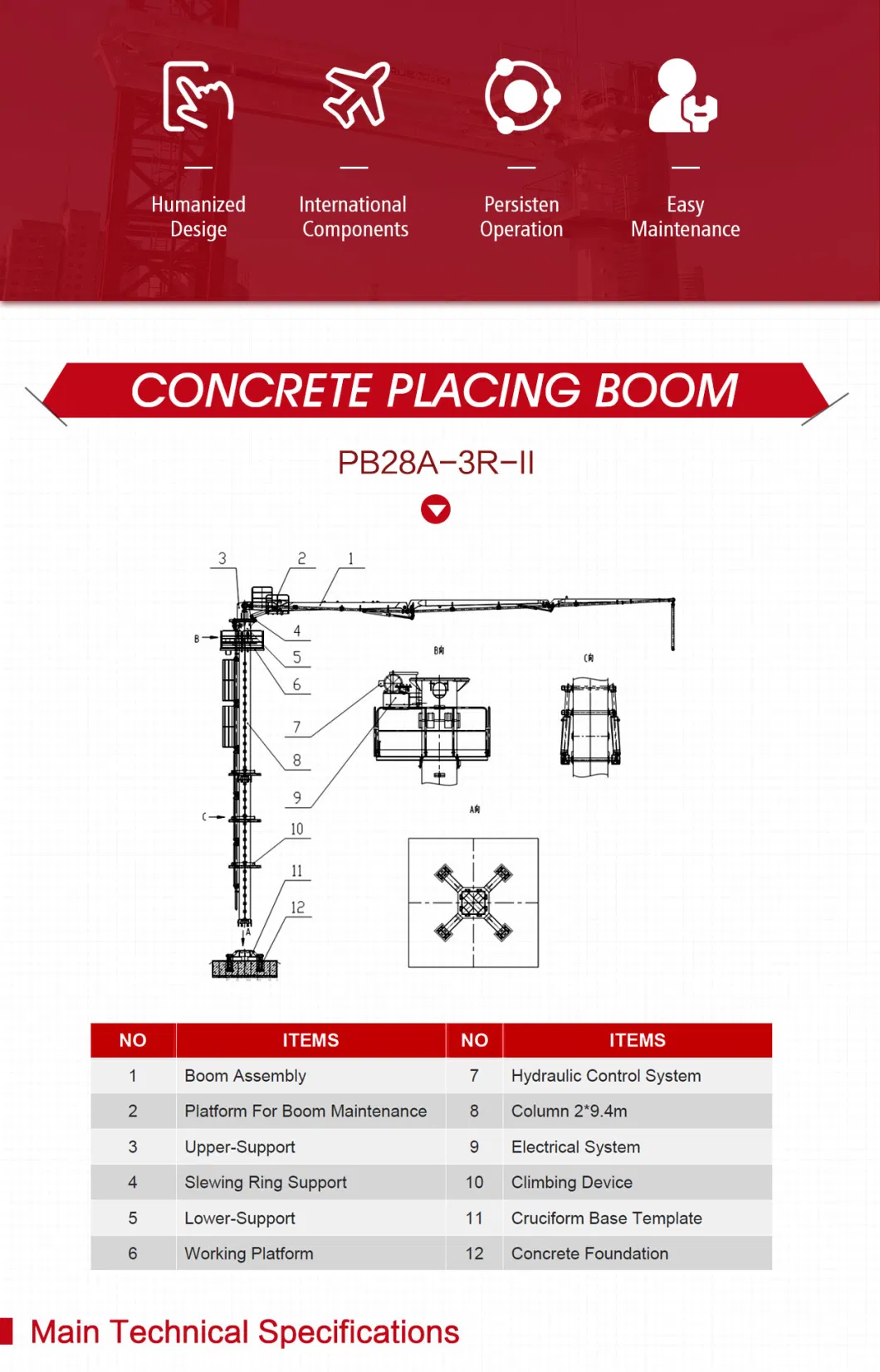 China Machine Price Truemax Concrete Mchinery Pb28A-3r-II Column Climbing Concrete Placing Boom for Sale