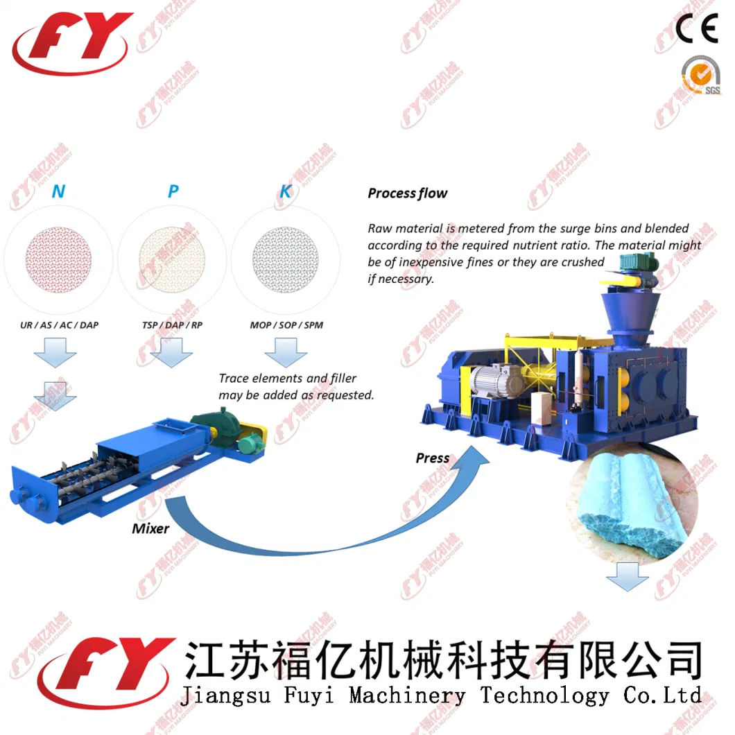 Superior Dry Roll Press Fertilizer Roller Granulator With Scientific Design