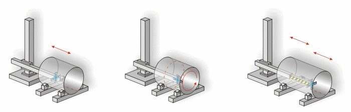 Elbow Pipe Welding Machine Chemical Machinery, Pressure Vessels, Use Welding Manipulator, Boom and Column of Cladding Welding