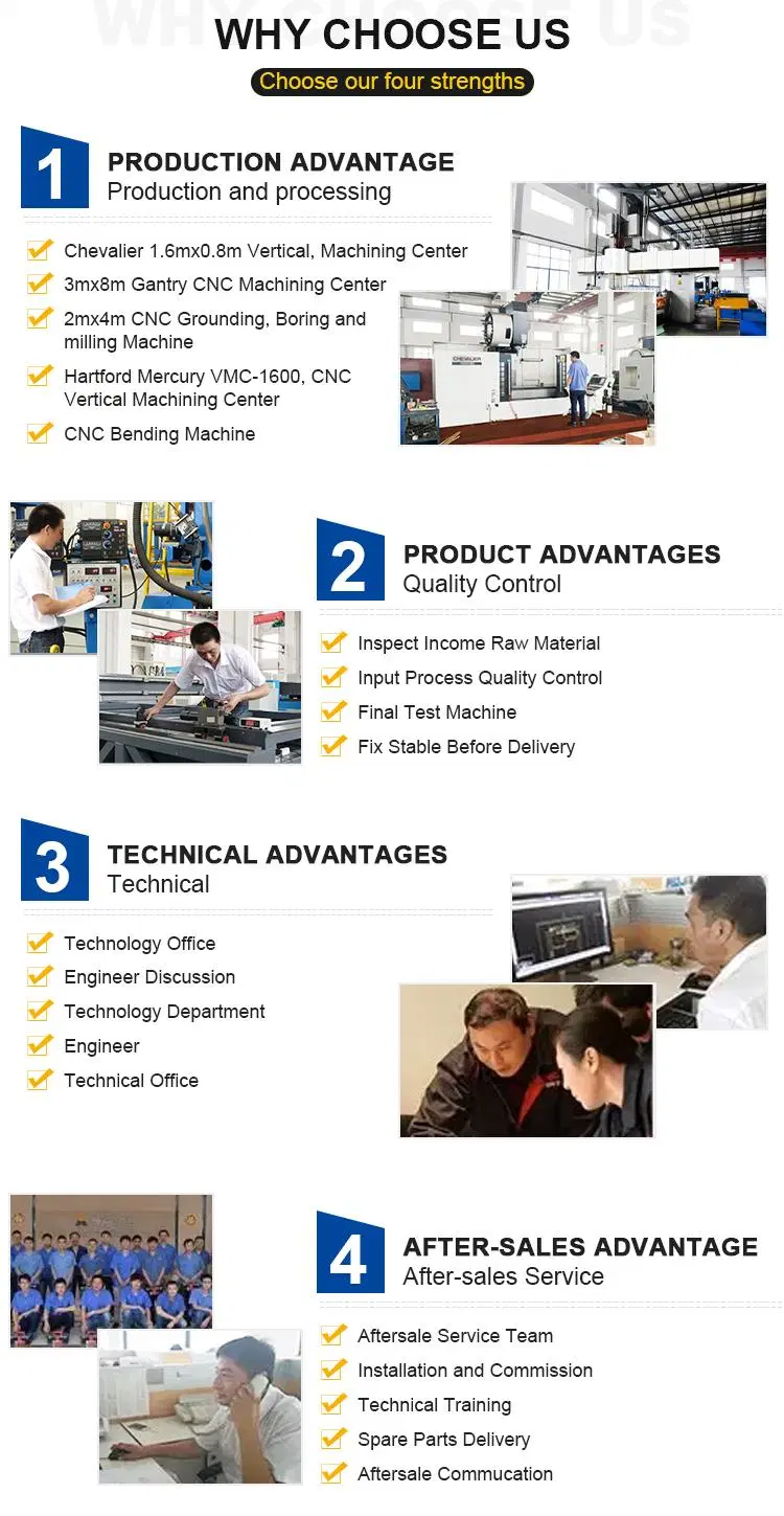 Welding Rotary Ce Certificate Positioner Rotator Assistant Machine