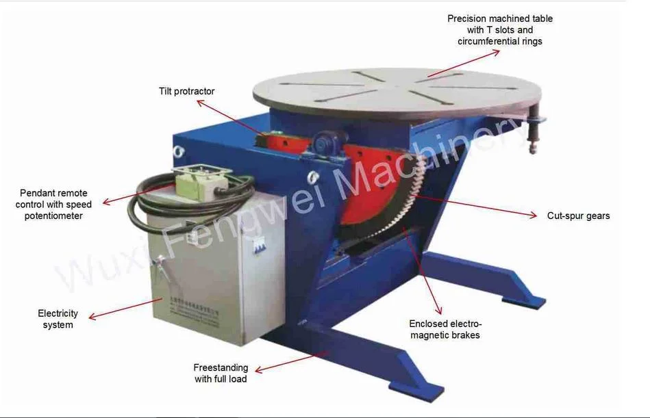 Rotating Table Crane Positioner for Grinding Cutting Welding