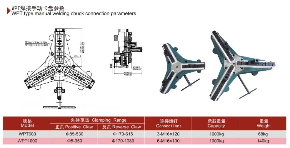 Datang Welding Chuck 3 Jaws Lathe Chuck