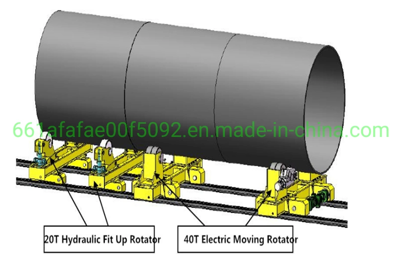 Tank Turning Rolls Fit up Rolls with Footswitches