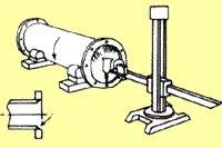 Elbow Pipe Welding Machine Chemical Machinery, Pressure Vessels, Use Welding Manipulator, Boom and Column of Cladding Welding