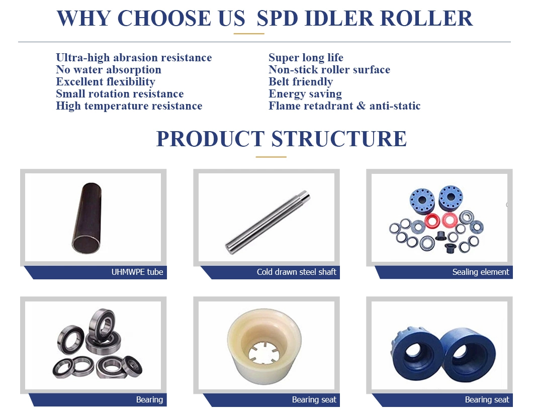 Belt Conveyor HDPE Roller UHMWPE Roller Manufacturer