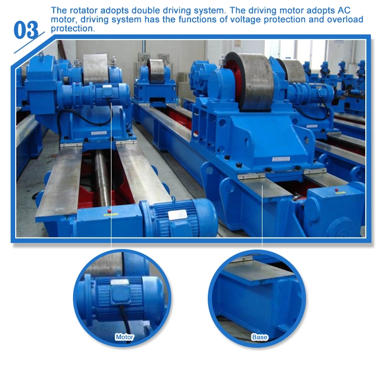 Self Aligned and Conventional Type Turning Rolls for Tank Vessel