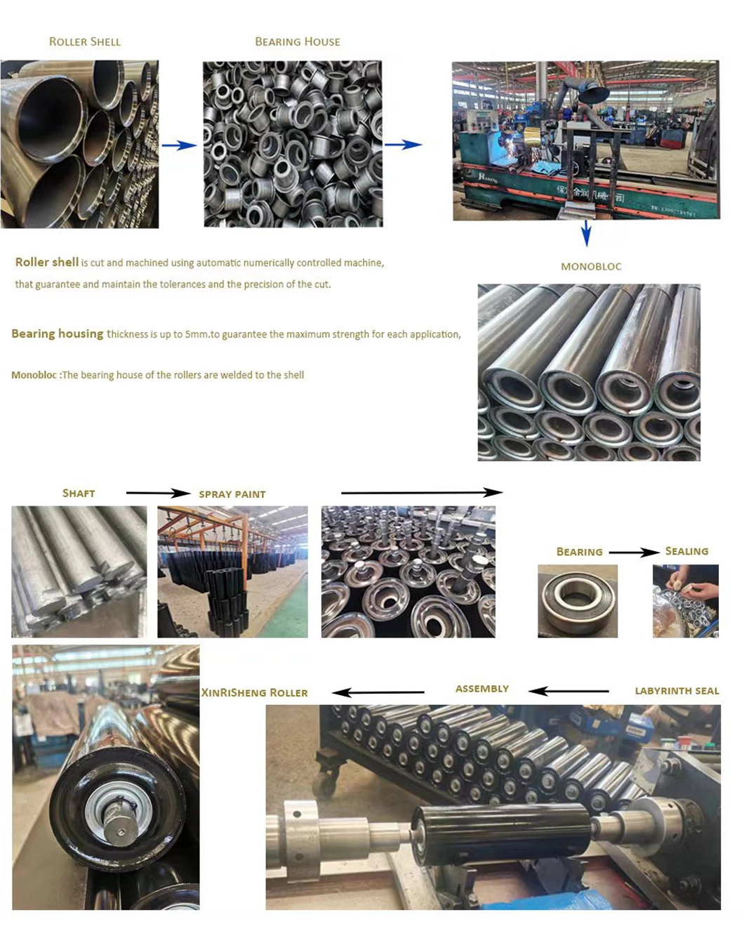 Steel Pipe Carrying Conveyor Roller Driven Roller Manufacturer