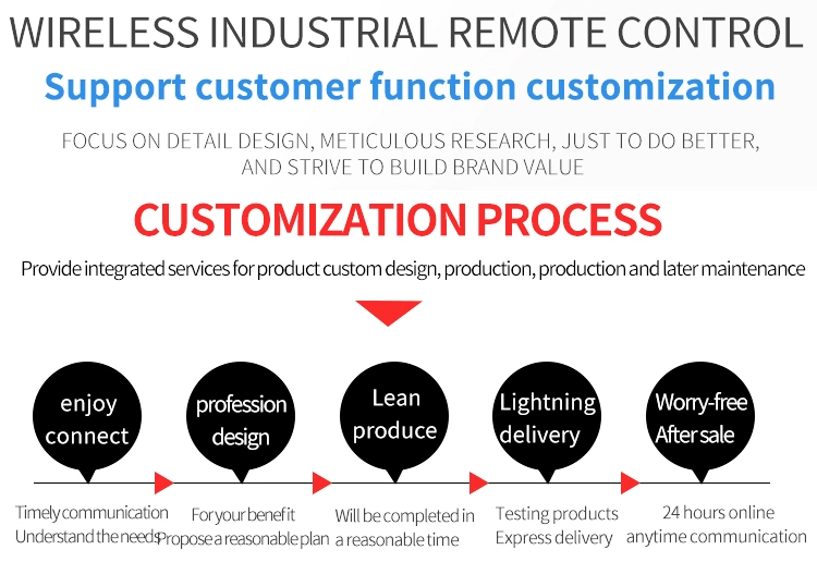 Emergency Stop Industrial Remote Control Wireless for Diamond Wire Saw Machine and Welding Manipulators