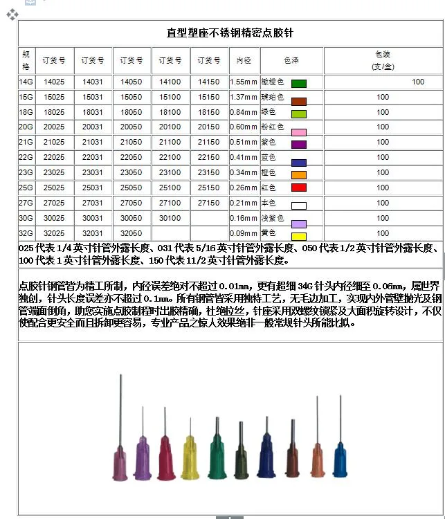 Glue Dispensing Spray Valve MD-Dd-T53311 Automatic Solder Paste/Hot Glue/Epoxy Dispenser Robot