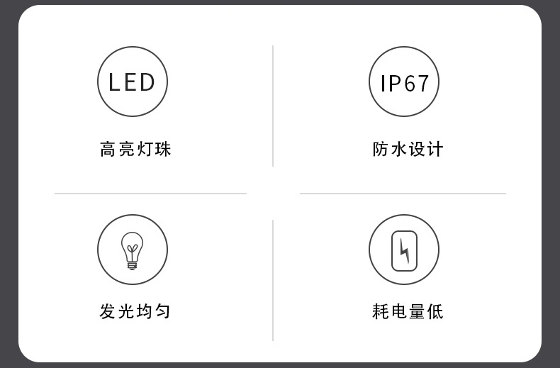 Manufacturer Provides LED Bullet Head Socket Headlights, Truck Side Lights, Tail Lights, Car Truck Side Lights, Indicator Lights, Warning Lights