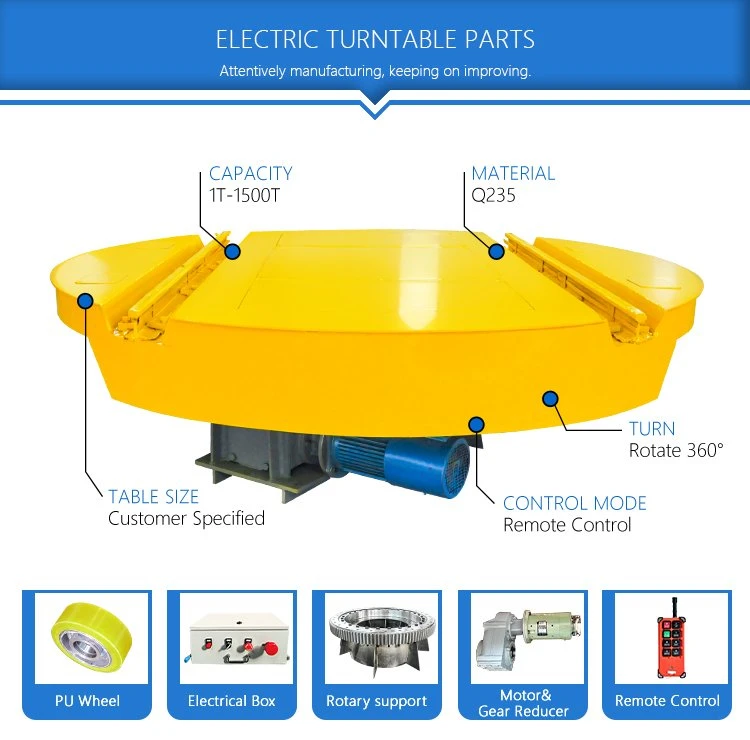 30 Tons Industrial Turntable for Transfer Car Rotate 360 Degrees