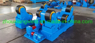 Auto alineadas al girar el rodillo Rotator encaja partidario