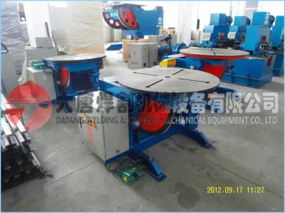 Fabricante China Hb6 posicionador de soldadura