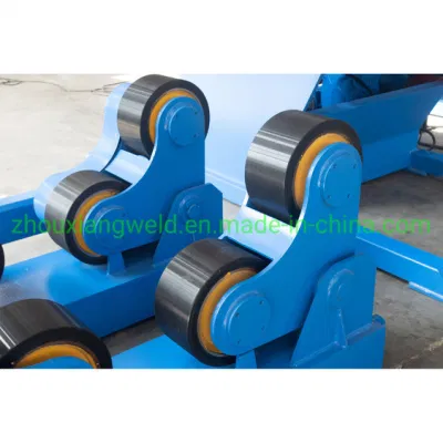 Rotador de loco del motor sin necesidad de contar con dispositivo Anti-Channeling