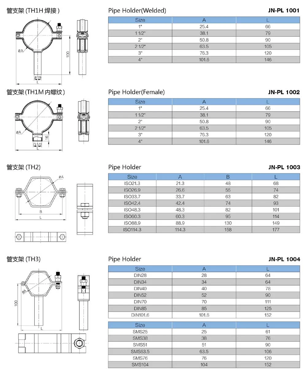 China Stainless Steel Hygienic Th3 Hex Pipe Holder Support with Pipe (JN-PL 1004)