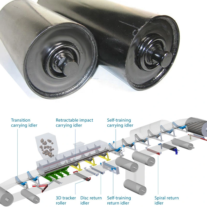 Source Manufacturers Direct Conveyor Intelligent System and Various Accessories Roller Conveyor Belt Machine