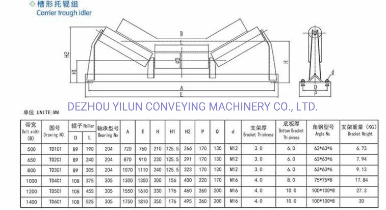 Mining Conveyors Belt Conveyor Carrying Through Roller for Sale