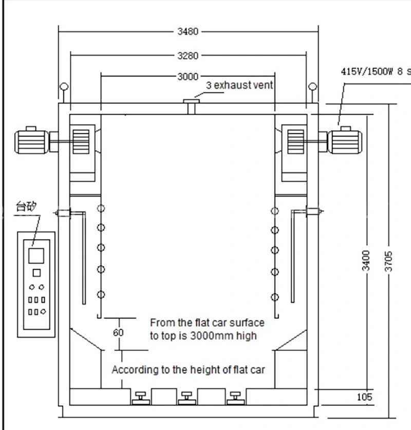 Prepreg Power Transformer Hot Air Curing Oven