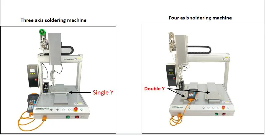 Dual-Platform Rotating Small Desktop PCB Circuit Board Solder Machine Automatic Solder Machine for Electronic Products Welding