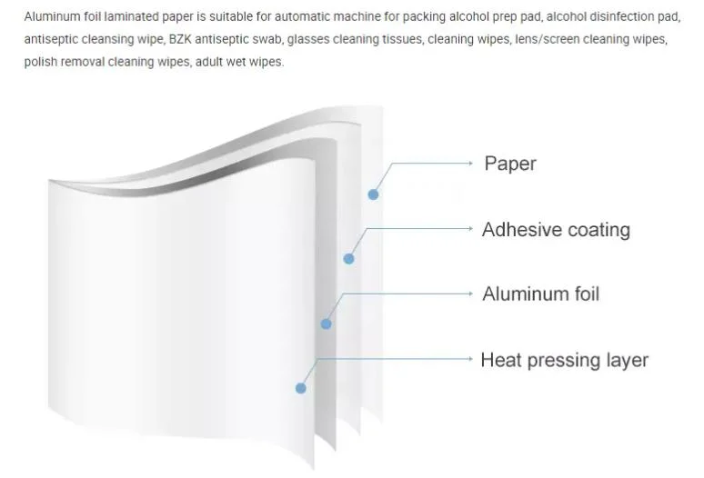 Composite/Packaging/Food Wrapping/Coated/Roll/Wrapping/Aluminum Foil/Aluminum Laminated Foil Paper for Packing 75% Alcohol Pad