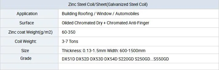 4X8 Galvanized Steel Sheet / Sheet Metal Roll for Sale