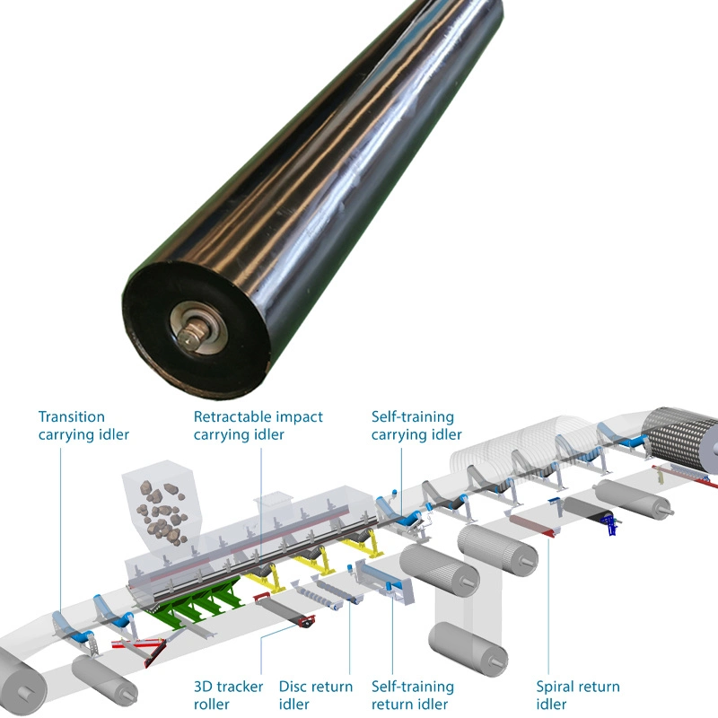 Source Manufacturers Direct Conveyor Intelligent System and Various Accessories Roller Conveyor Belt Machine