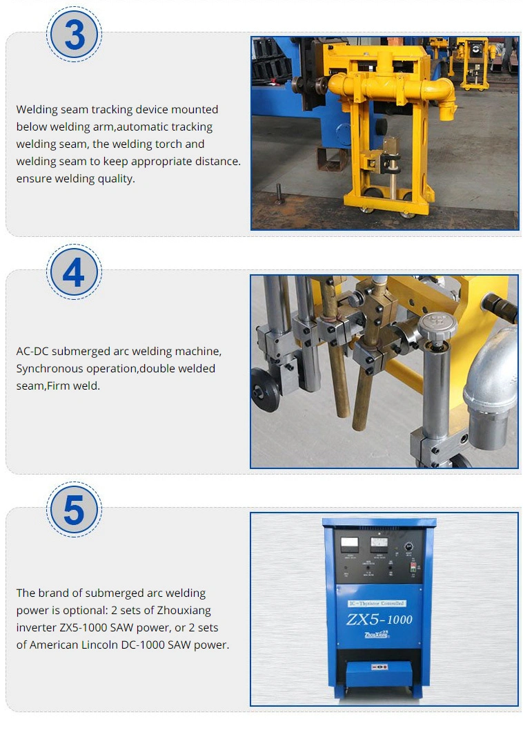 H T Beam Box Beam Gantry Submerged Arc Welding