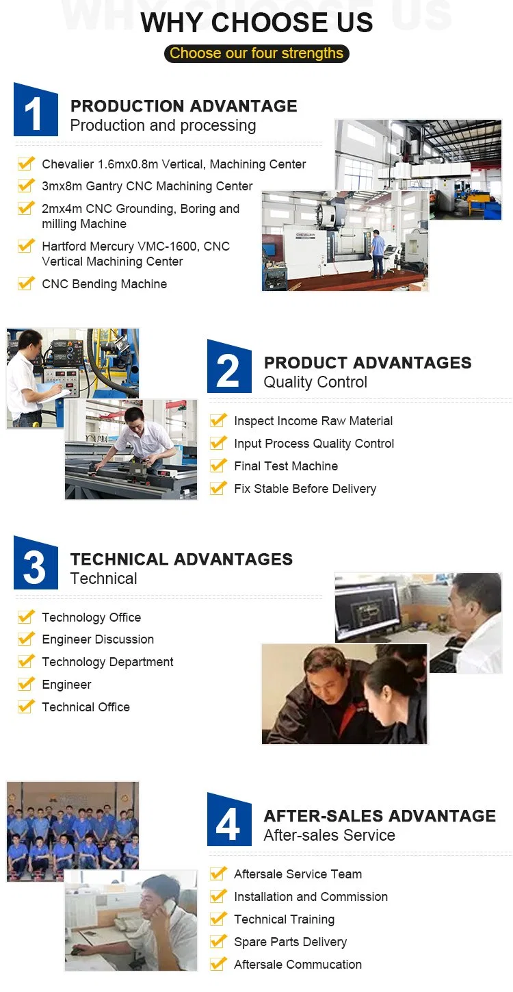 Combined Automatic Welding Turntable Equipped Welding Rotary Positioner Table