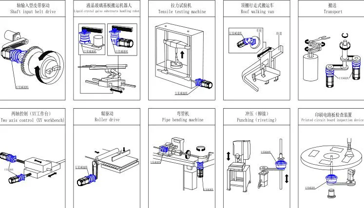 Hollow Rotating Platform Precision Right Angle Wave Tooth Reducer