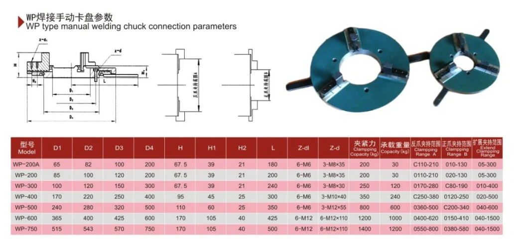 Datang Welding Chuck 3 Jaws Lathe Chuck