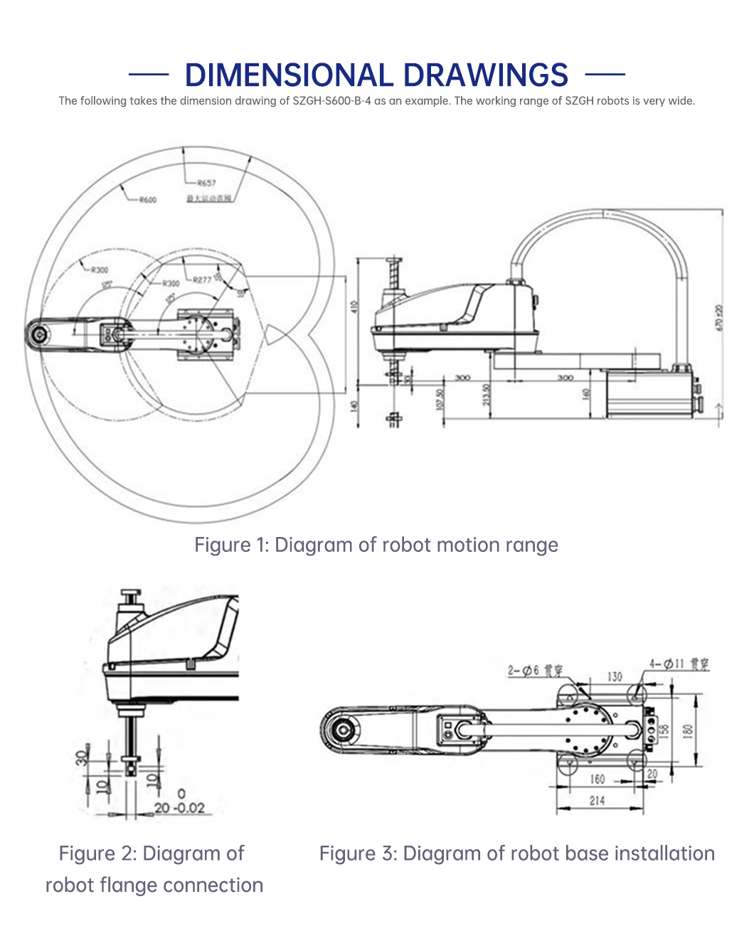 High Speed Industrial Grade Lifting, Pulling &amp; Positioning Material Handling 4 Axis Scara Manipulator Manufacturer