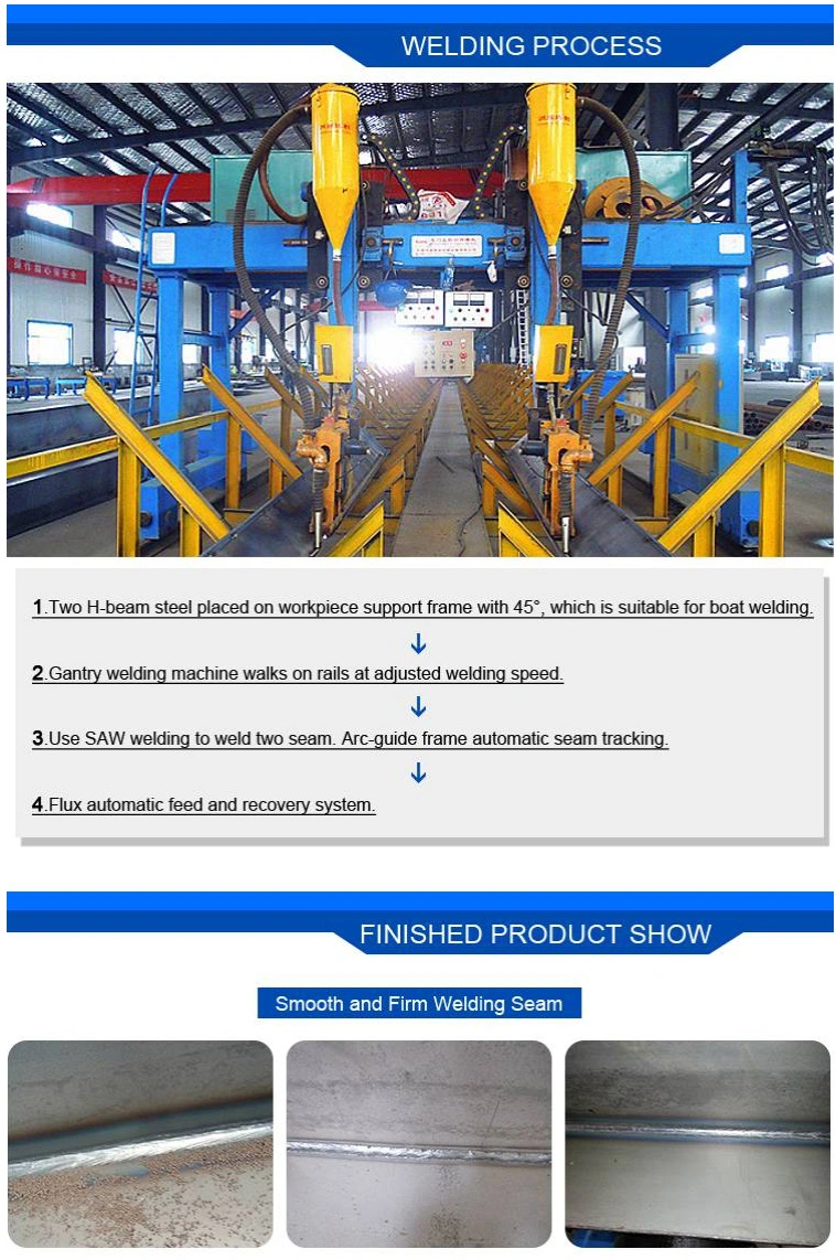 H T Beam Box Beam Gantry Submerged Arc Welding