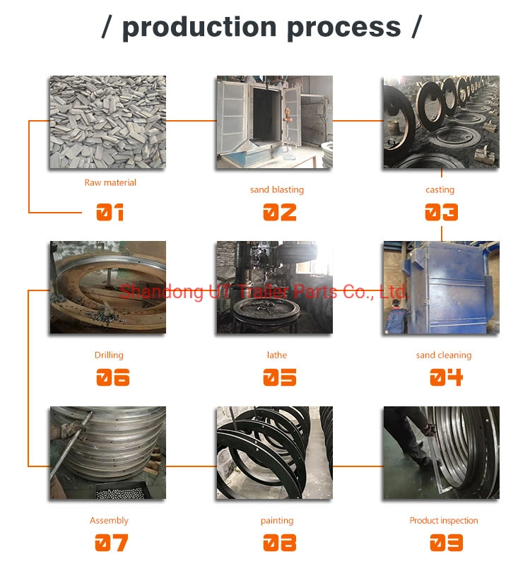 Semitrailer Parts Qt500-7 Cast Iron Material Ball Bearing Turntable