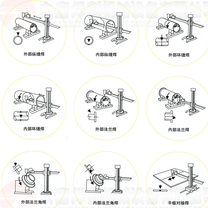 2m*2m Column Boom Cylinder Pipe Tank Flange Seam Welding Manipulator