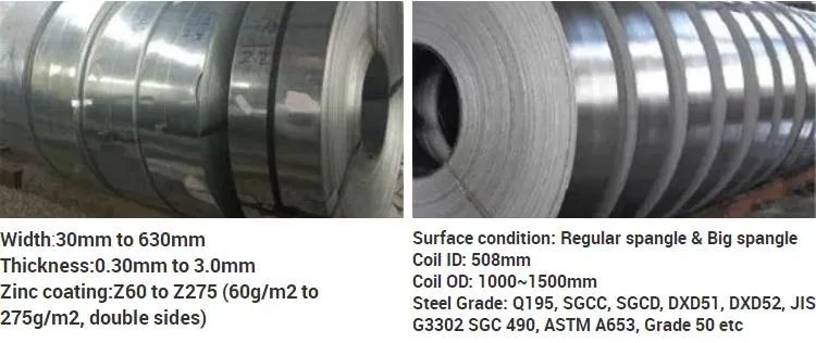 4X8 Galvanized Steel Sheet / Sheet Metal Roll for Sale