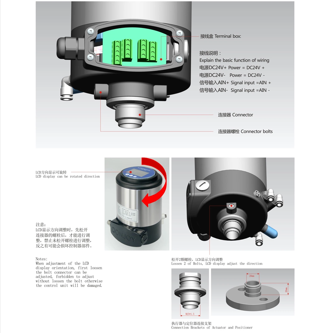 Regulating Valve Positioner for Pipe Line