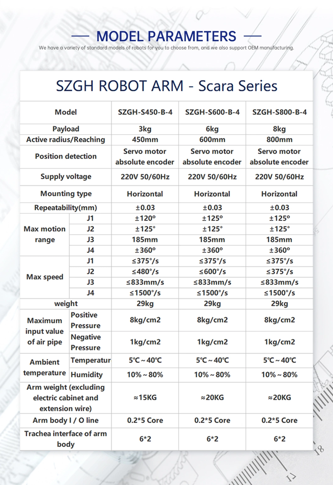 High Speed Industrial Grade Lifting, Pulling &amp; Positioning Material Handling 4 Axis Scara Manipulator Manufacturer