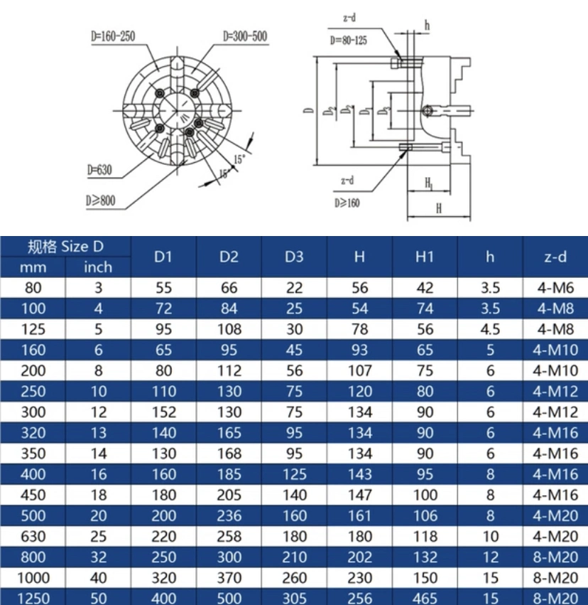 Datang Welding Chuck 3 Jaws Lathe Chuck