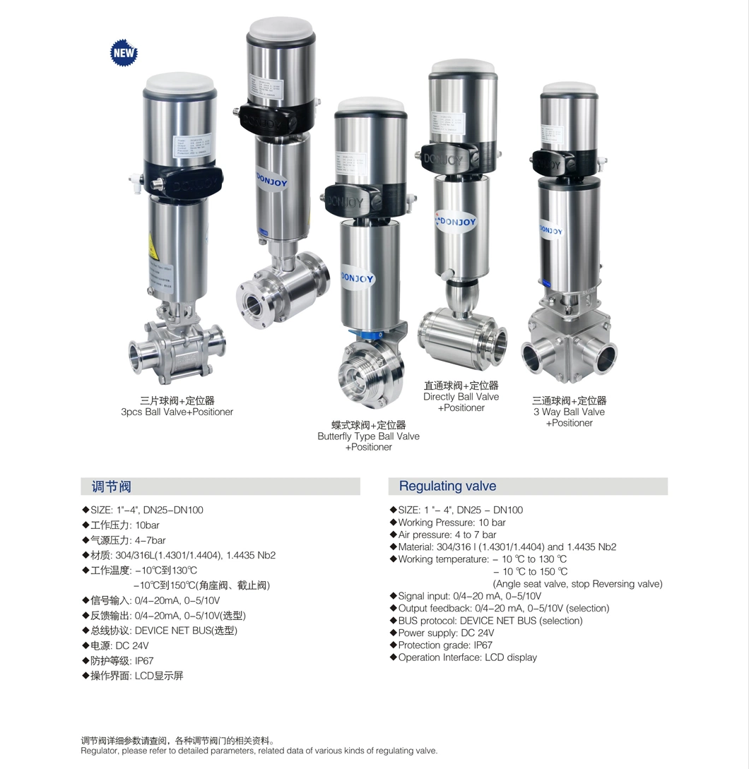 Regulating Valve Positioner for Pipe Line