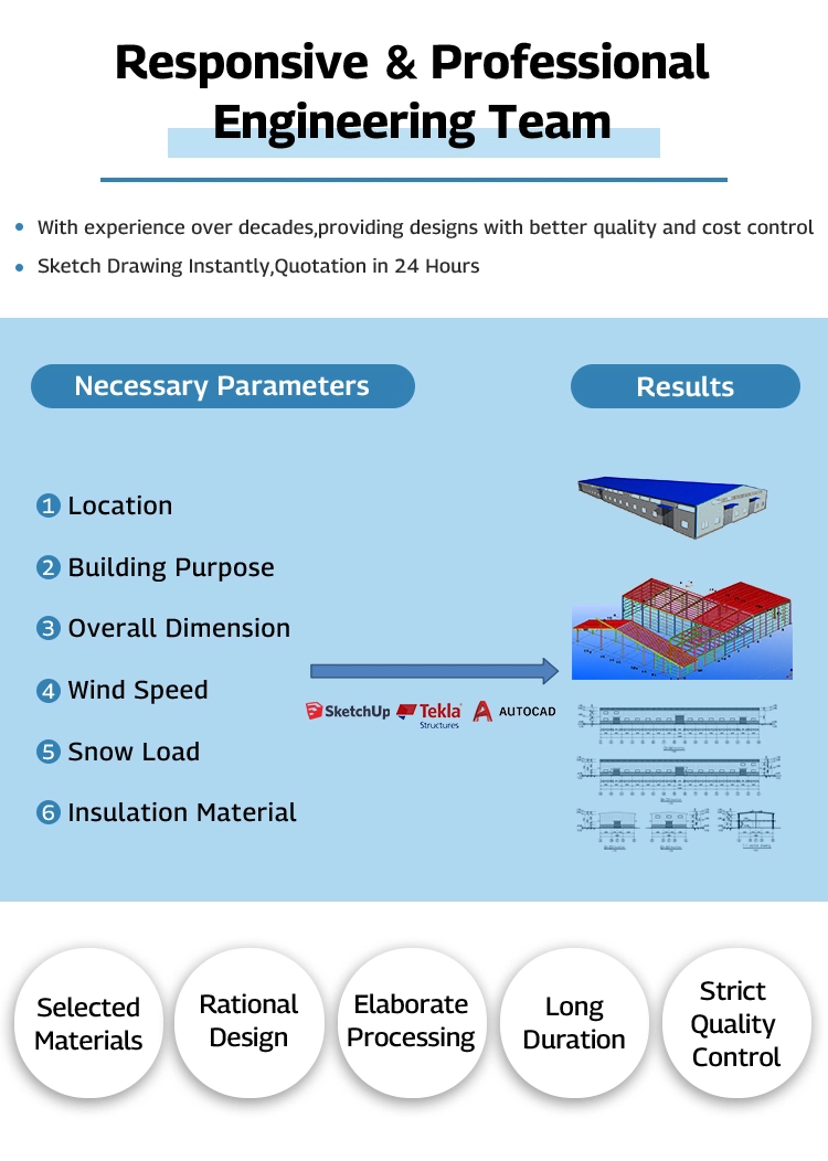 Pre-Engineerd Technology Certified Multi-Storey Floors Welding Column Strong Durable safety Assurance School for steel Structure Buildings