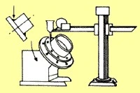 Elbow Pipe Welding Machine Chemical Machinery, Pressure Vessels, Use Welding Manipulator, Boom and Column of Cladding Welding