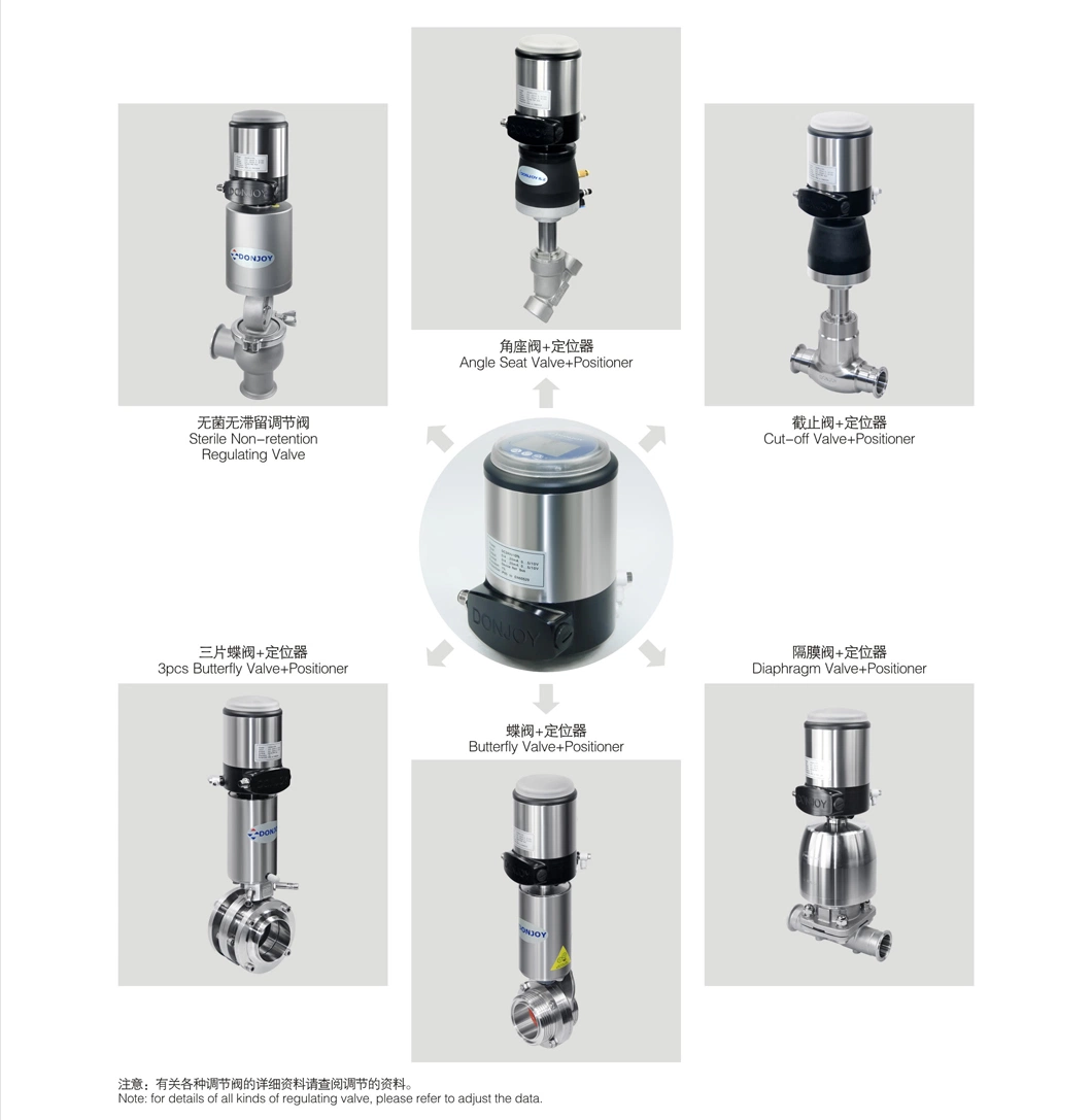 Regulating Valve Positioner for Pipe Line