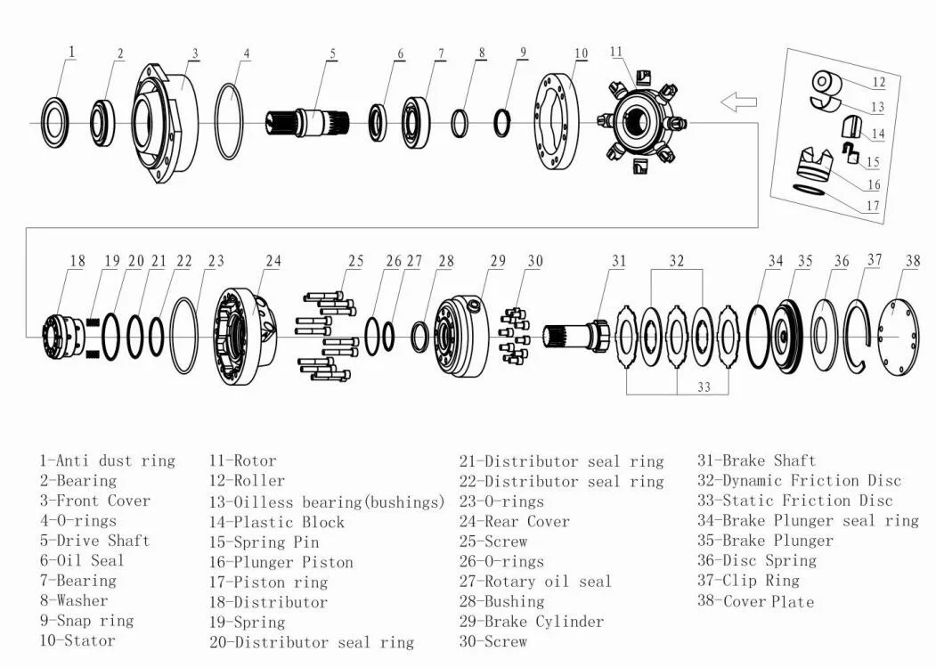 Rexroth MCR03 MCR05 MCR10 Hydraulic Motor Spare Parts Stator Rotor