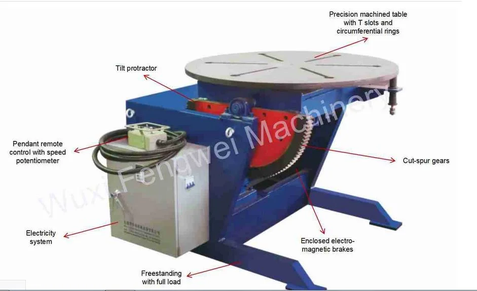 Welding Turntable Positioner with Automatic 360 Degree Rotation and Tilt
