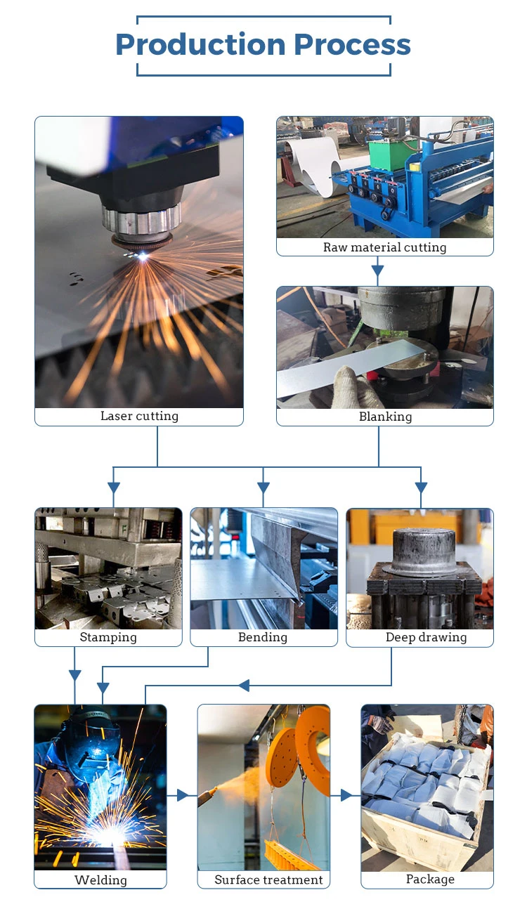 Custom Sheet Metal Fabrication Parts Laser Bending Steel Frame Parts Processing Welding