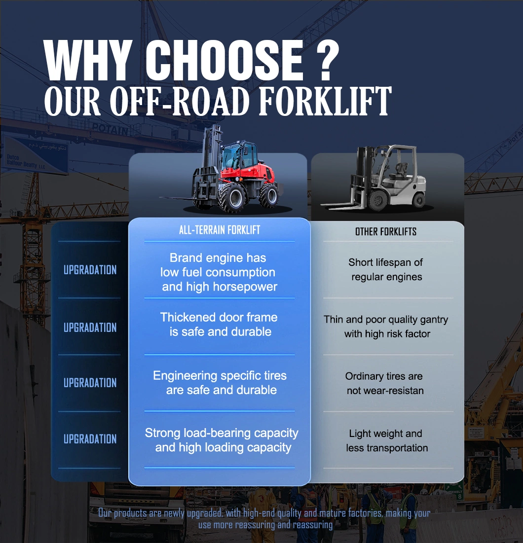 High Rich 4t Middle Hub Reduction Many Configurations of off-Road Forklifts