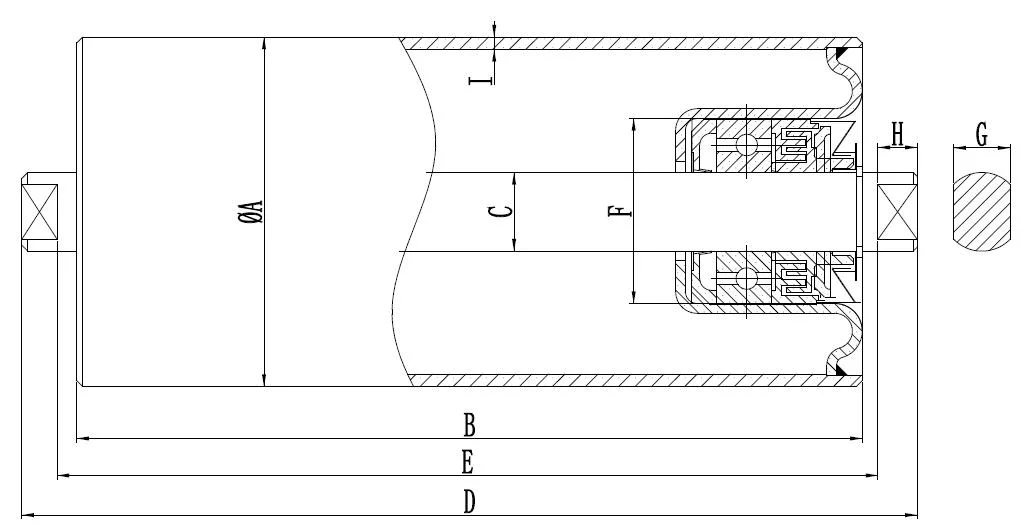 Cema JIS Standard Impact Roller for Belt Conveyor System